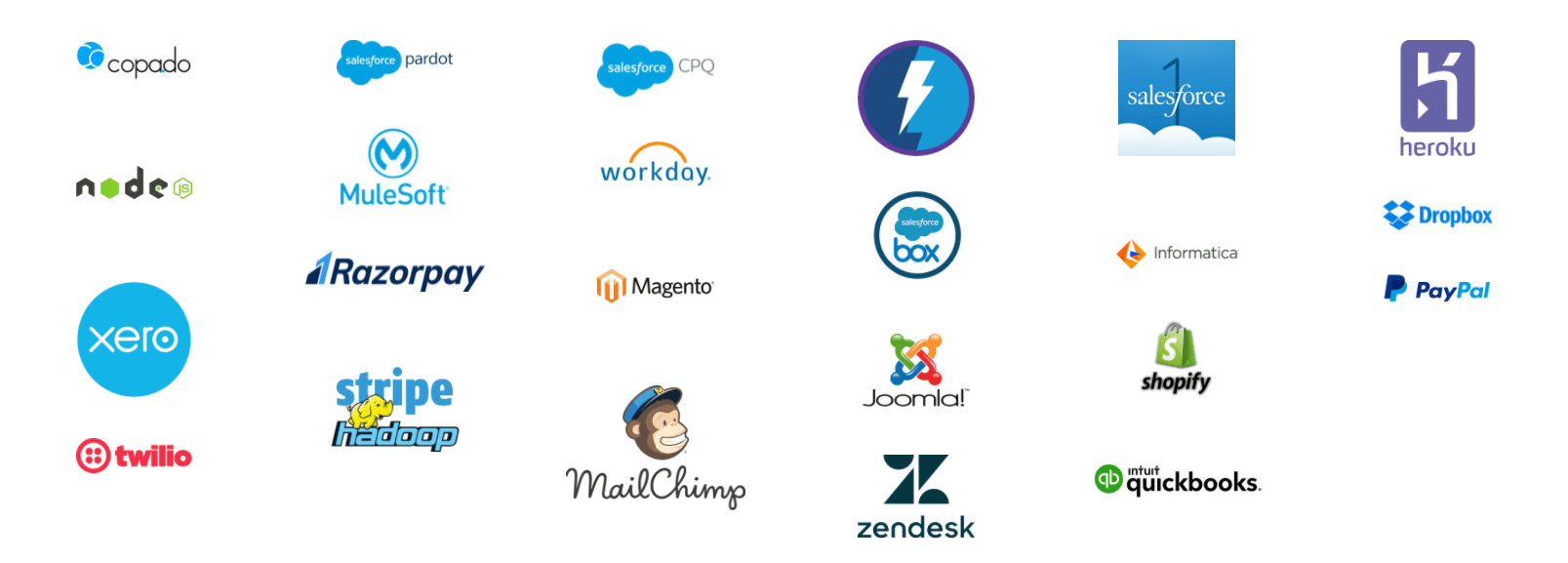 salesforce-techstack