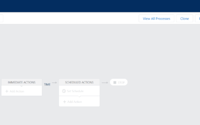 Getting Started with Process Builder