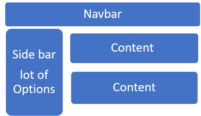 Navigation Bar