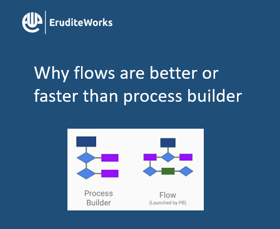 Why flows are better or faster than Process Builder