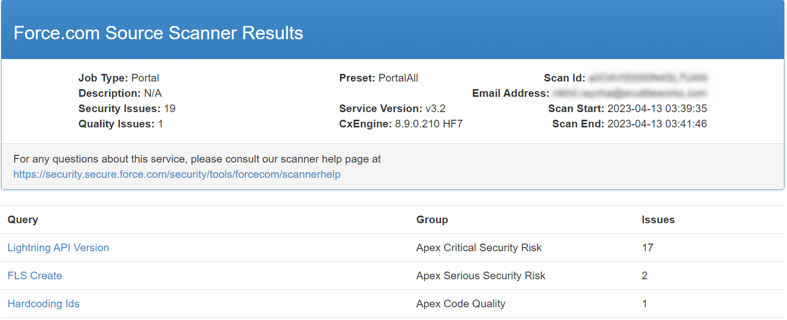 Force.com Source scanner Results