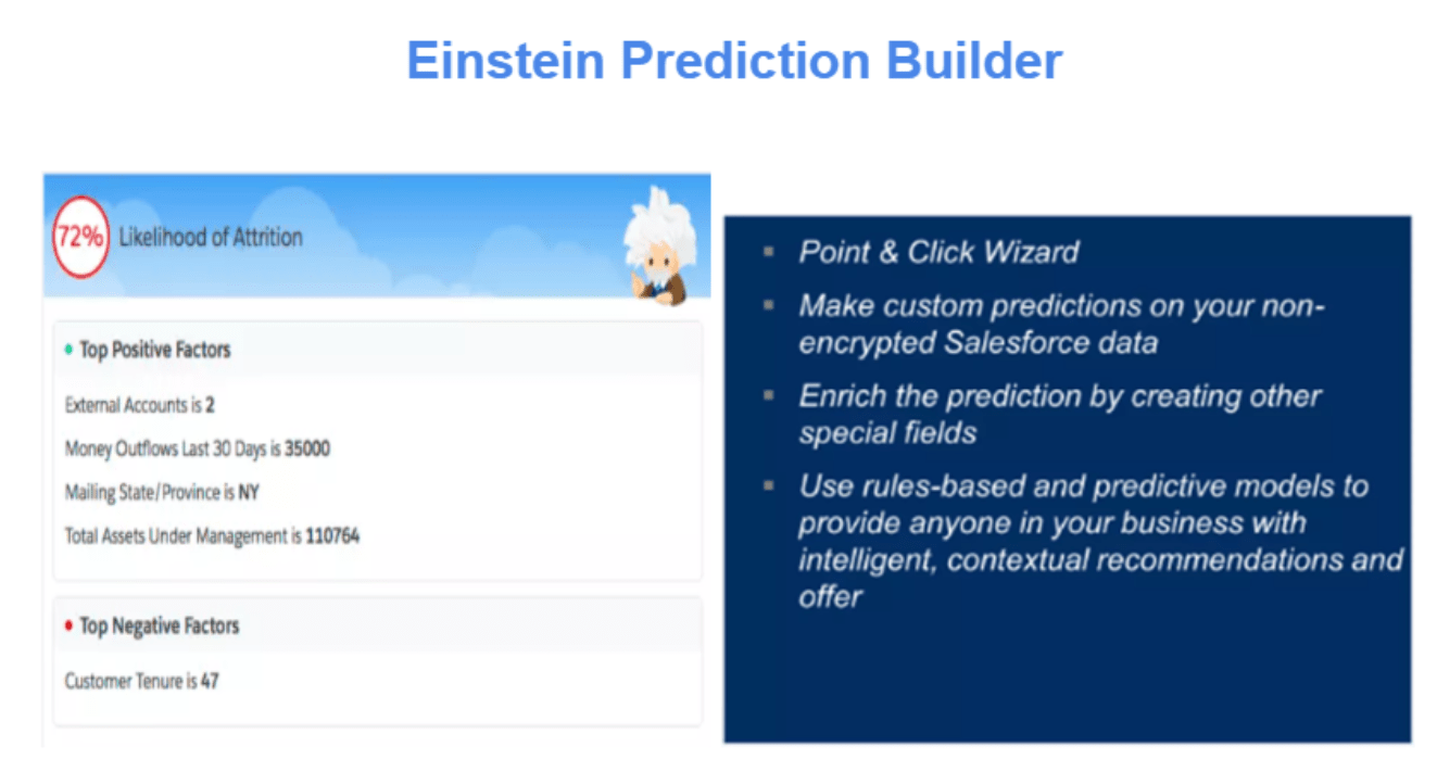 Einstein Prediction Builder