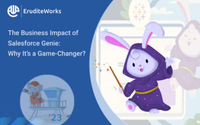 The Business Impact of Salesforce Genie: Why It’s a Game-Changer?