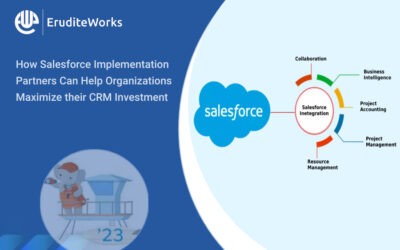 How Salesforce Implementation Partners Can Help Organizations Maximize their CRM Investment
