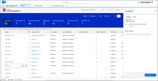 Contact Intelligence View